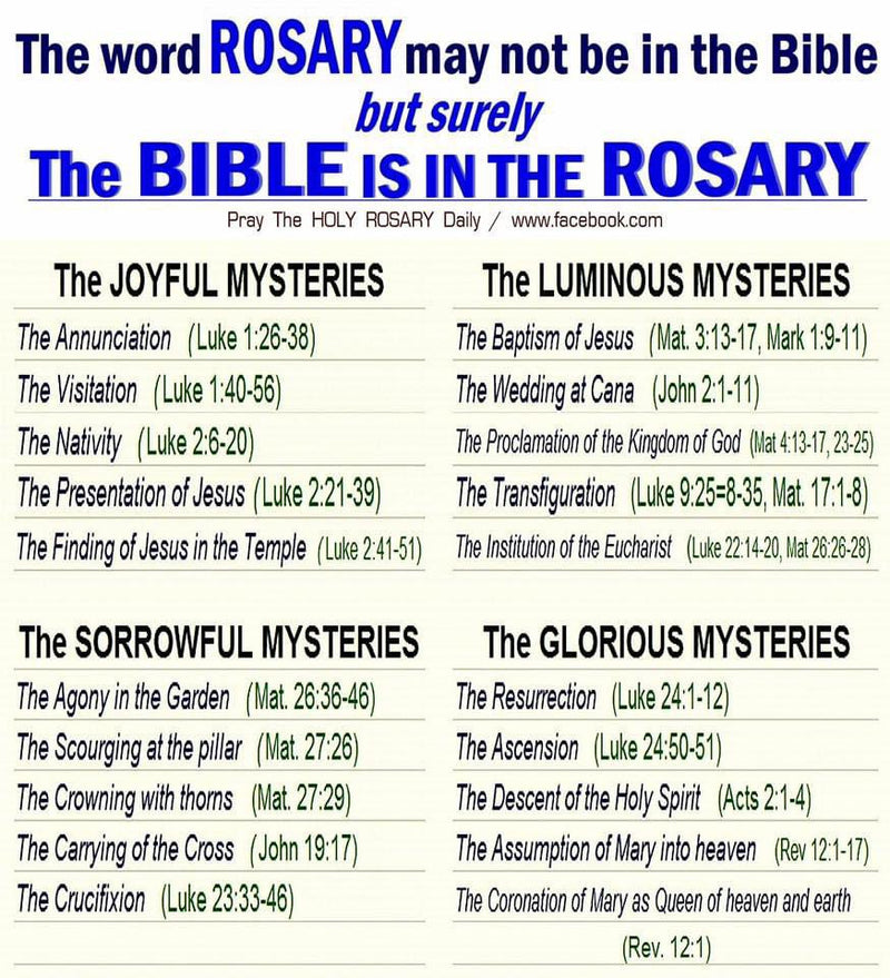 Rosary Of The Month Club